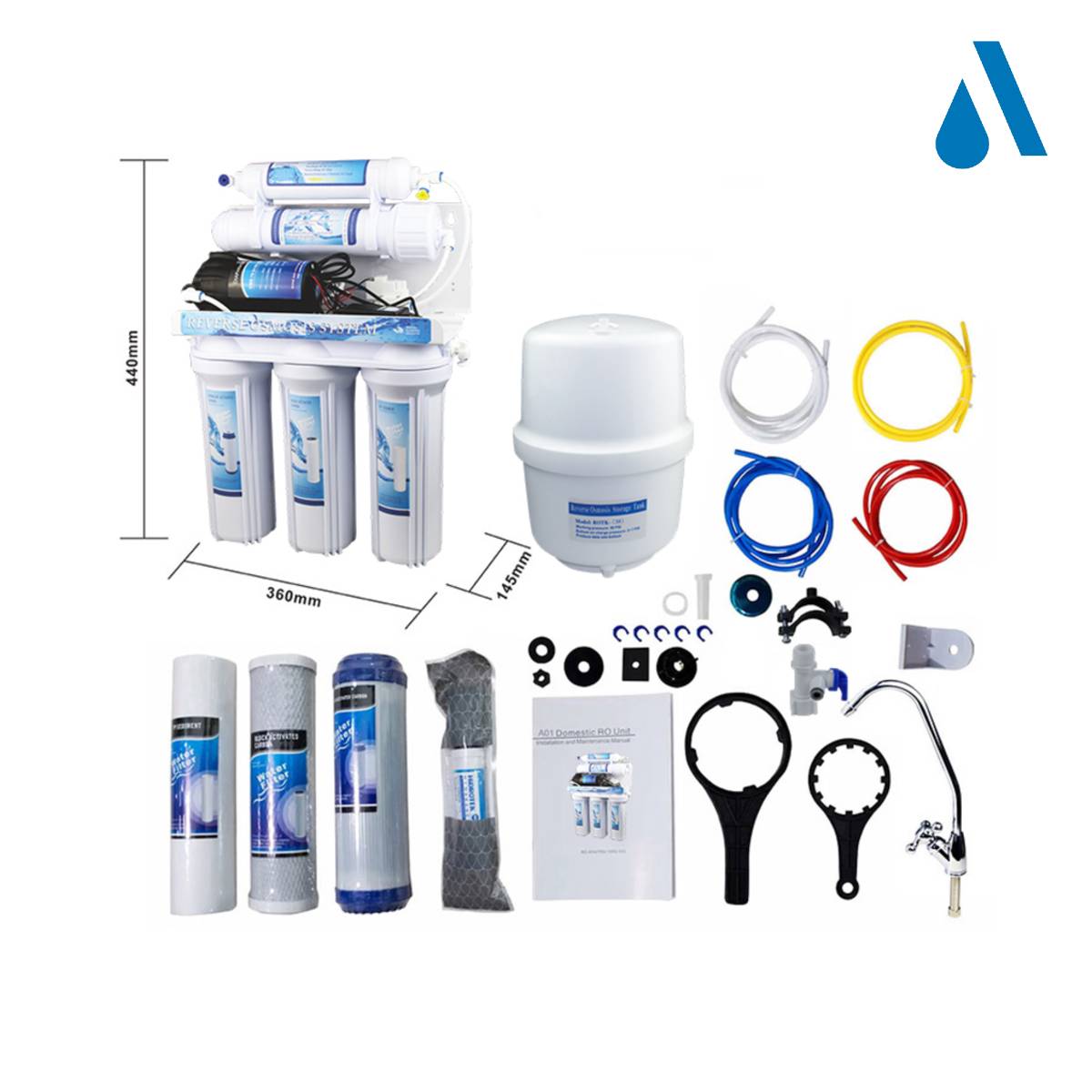 What is included in RO kit