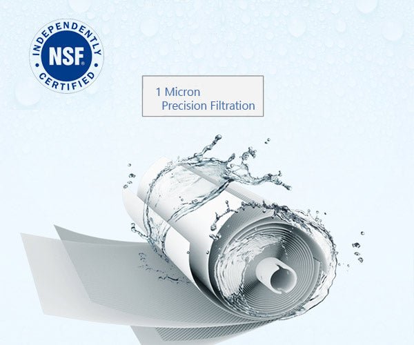 Reverse Osmosis Filter Replacement - Aquaclear.ie