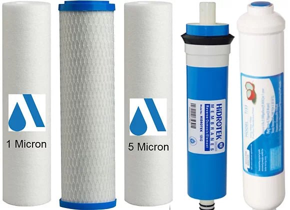 Reverse Osmosis Filter Replacement - Aquaclear.ie